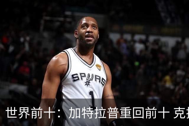 世界前十：加特拉普重回前十 克拉克上升到第八